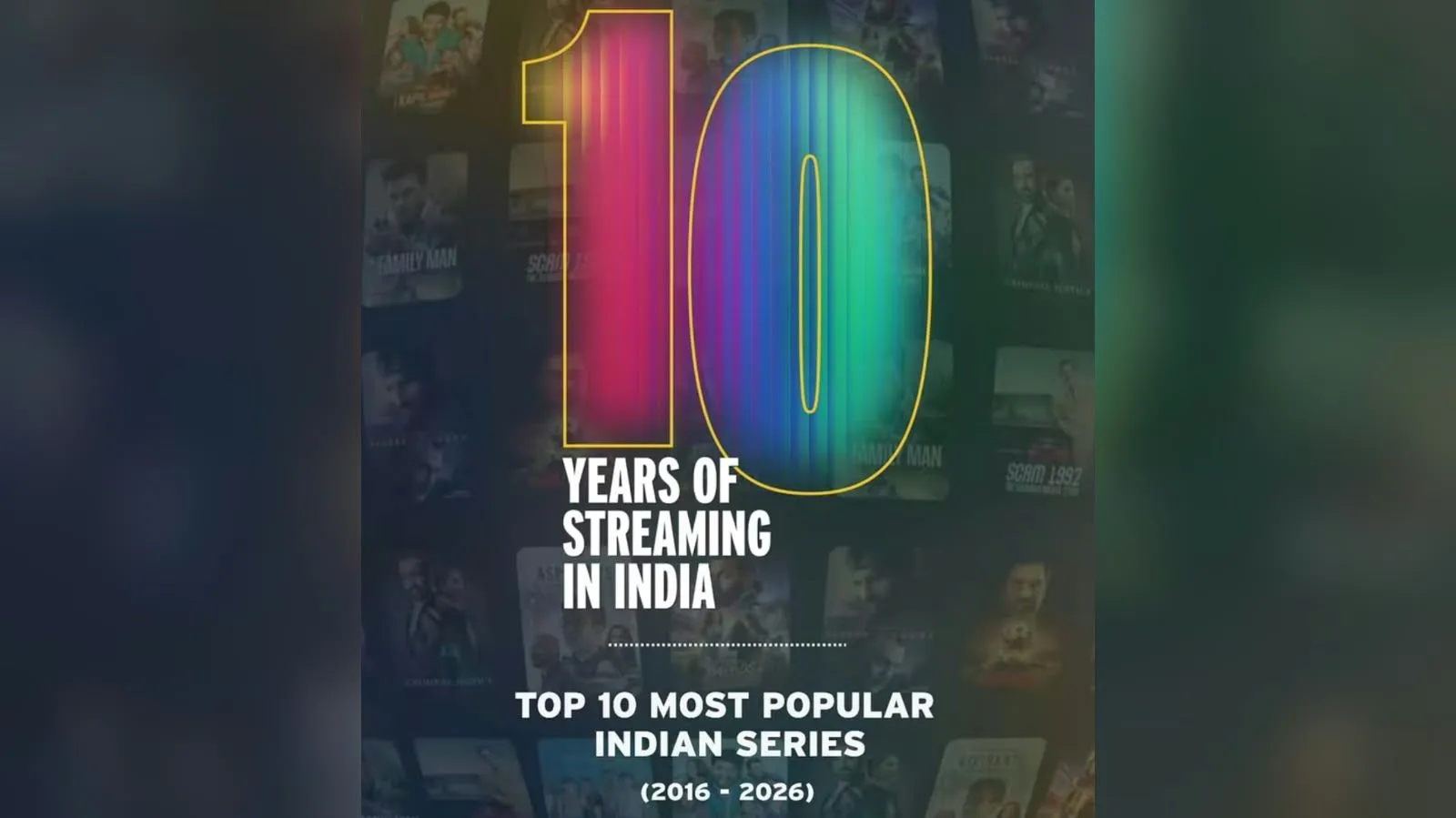 Prime Video Dominates IMDb’s Top Indian Series Rankings
