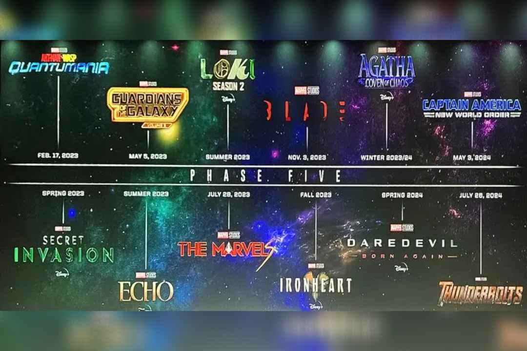 MCU Phase Five Update: Frustration swell as multiple projects gets delayed!