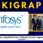 Infosys Limited- Overview, Services, About, Founder, Future Plan & Many More…
