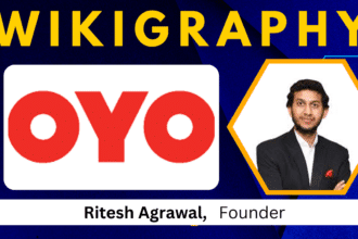 OYO Rooms - Company Overview, Services, About, Founder, Future Plan & Many More…