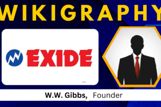 Exide Industries- Brand, Company, Overview, Services, About, Founder, Future Plan & Many More...