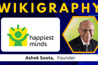 Happiest Mind Technologies Ltd- Brand, Company, Overview, Services, About, Founder, Future Plan & Many More...